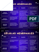Celulas Neuronales