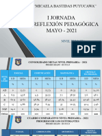 I JORNADA DE REFLEXIÓN 2021 (1) PPT 24-05-21 METAS