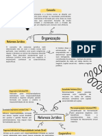 Yellow Scribble Doodle Concept Map Graph