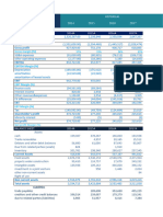 Complete financial model & valuation of ARCC