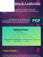 Team Building & LeadershiP MODEL