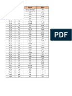 Rapport Disponibilité Flotte 02-04-2024