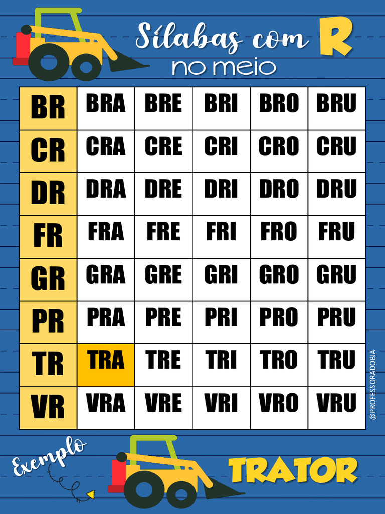 Atividades com R no Meio da Palavra | PDF