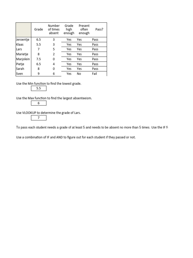 C Functions | Download Free PDF | Workweek And Weekend | Computer ...