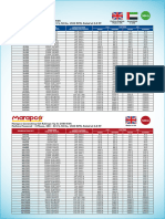 JB Summary Leaflet (50Hz)