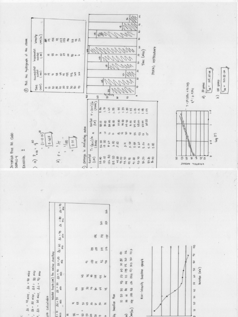 Merge 2 Pdf Free
