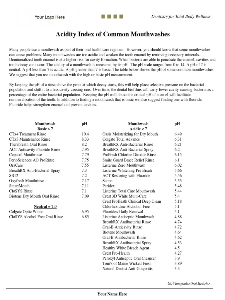 acidity of mouthwash | PDF | Tooth Enamel | Dentistry Branches