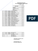 Daftar Nilai Prakarya Kelas IX G