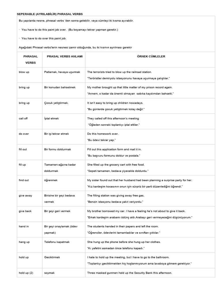 Phrasal Verbs | PDF