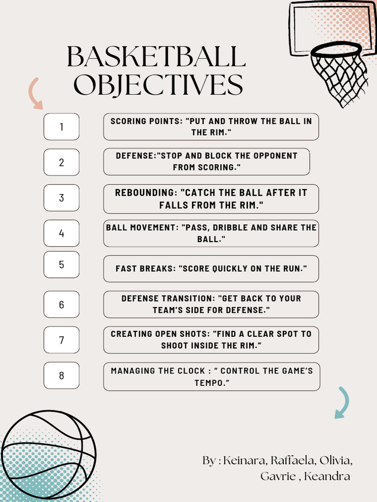 Pastel Minimalist Meeting Room Rules Poster (1) PDF