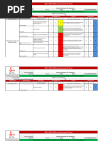 General Maintenance Risk Assessment 2011