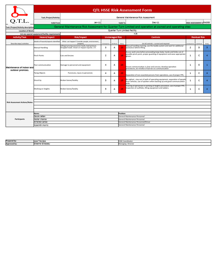 General Maintenance Risk Assessment Form | PDF | Risk Assessment | Risk