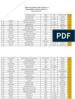 Centralizator Terra Nationala 2016 PT Publicare1