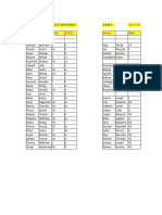 MARCH 2019 Results