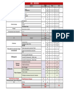 UE Semestre-7 Charge Période Ects: BE Calcul Par Éléments Finis IOT