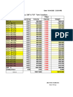 Ballast Report