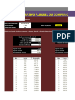 Comparativo Aluguel Ou Compra Casa