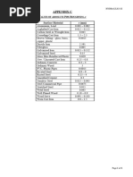 Absolute Roughness Values Table | PDF
