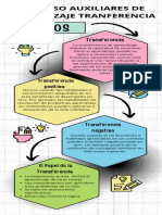 Infografia Grafico Proceso Pasos Orden Doodle Multicolor