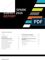 2016 Spark Survey