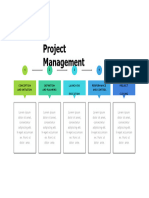 Modern Project Management Process Infographic Graph