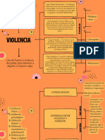 Mapa Conceptual Llamativo Simple Rosa Amarillo