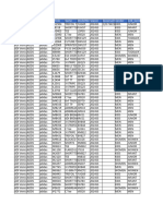 Inventory - Report - Al Raed, LY, Benghazi, Venicia, SHR, SHR Venicia - To - 23!04!2024