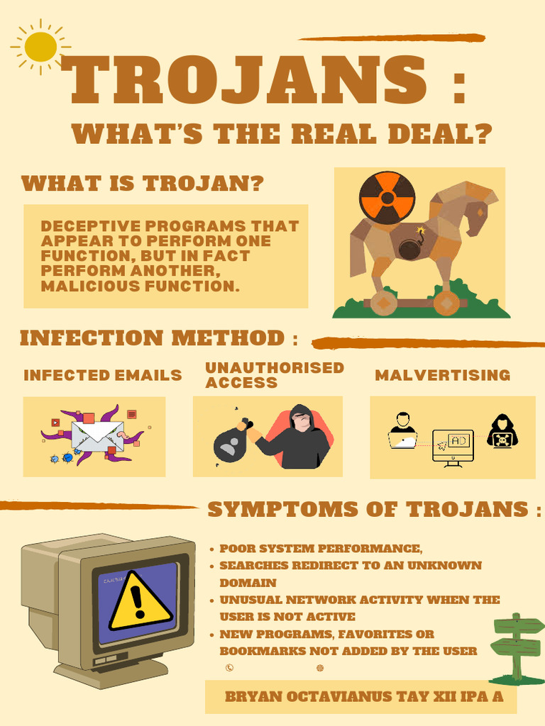 Trojan Virus | PDF