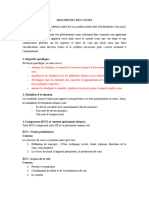 Descriptif Du Cours D'application Et Classification Des Techniques Vocales