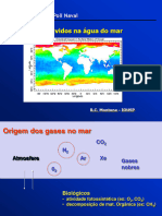 SO Poli 5-gases dissolvidos