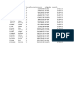 Base de Datos Editable