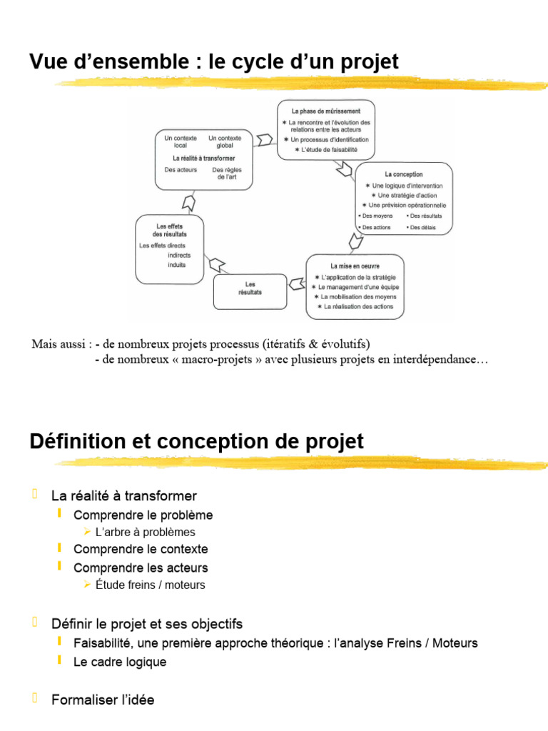 Viabilité D’Un Projet Pdf _ Étude De Faisabilité D’Un Projet – JNSYU