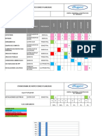 FT-PG-IP-01 Cronograma 2011-2012