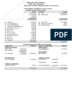 Bank -Prakash and Co.-  CC 9.5 Lacs - 2024