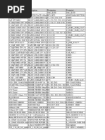 Bill of Materials-Lcmb