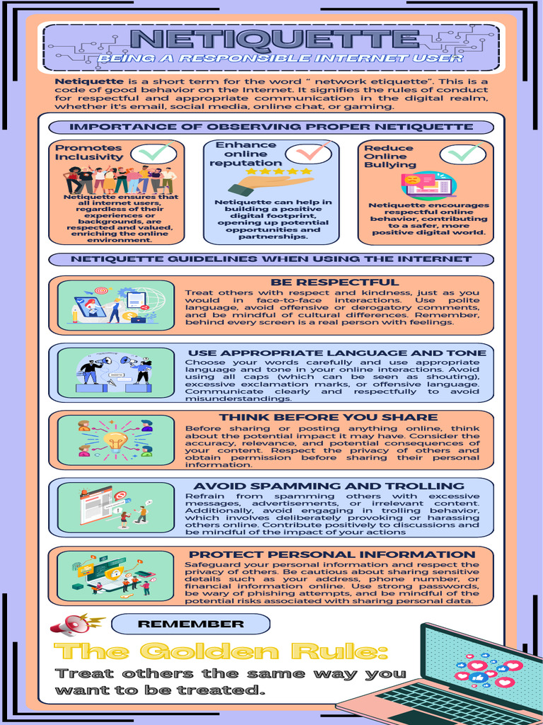 Essential Netiquette Guidelines | PDF | Privacy | Internet