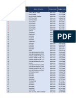 Database PTSL 2022-Yess.