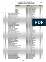 Listado de Postulantes Por Orden de Sorteo Sede Central Remunerado Actualizado Segun Reunion Virtual de Desempate 19 04 2024