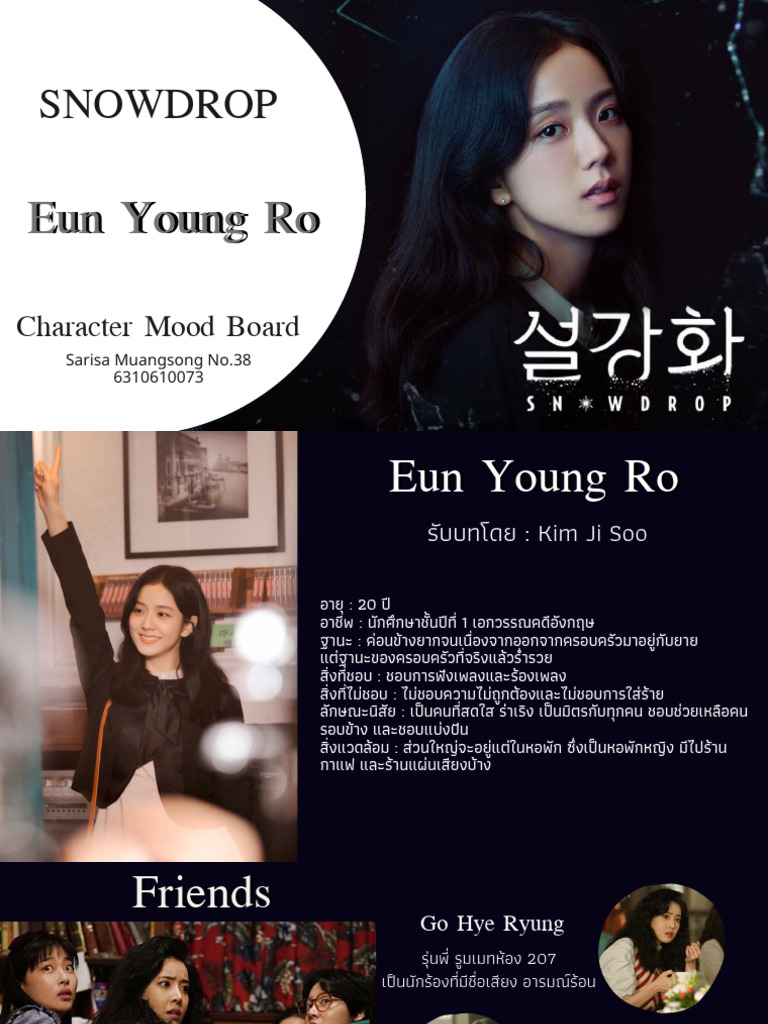 Character mood board PDF