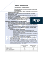 FRBM Act 2003 Related- students