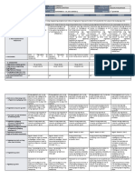 DLL - Araling Panlipunan 4 - Q2 - W1