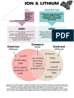 Example Poster - Comparing A Metal and A Non-Metal