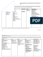 Course list 10R 2024-25