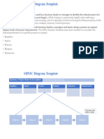 Free SIPOC Diagram Template PowerPoint Download