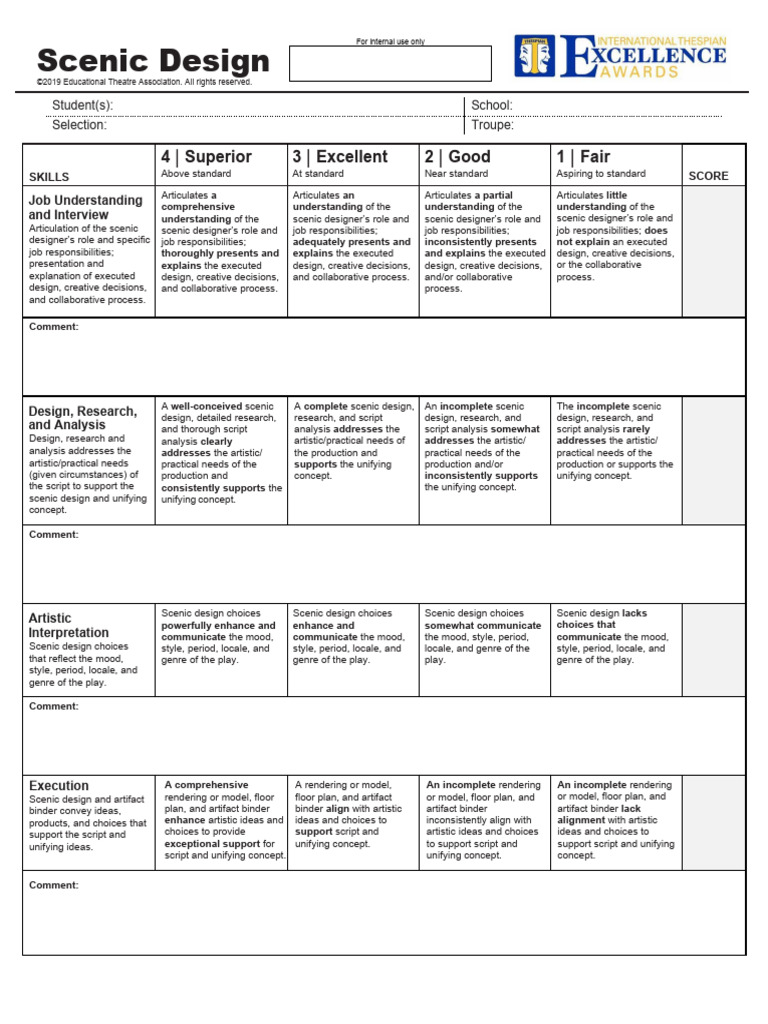 Scenic Design Assessment Rubric | PDF | Human Communication | Learning