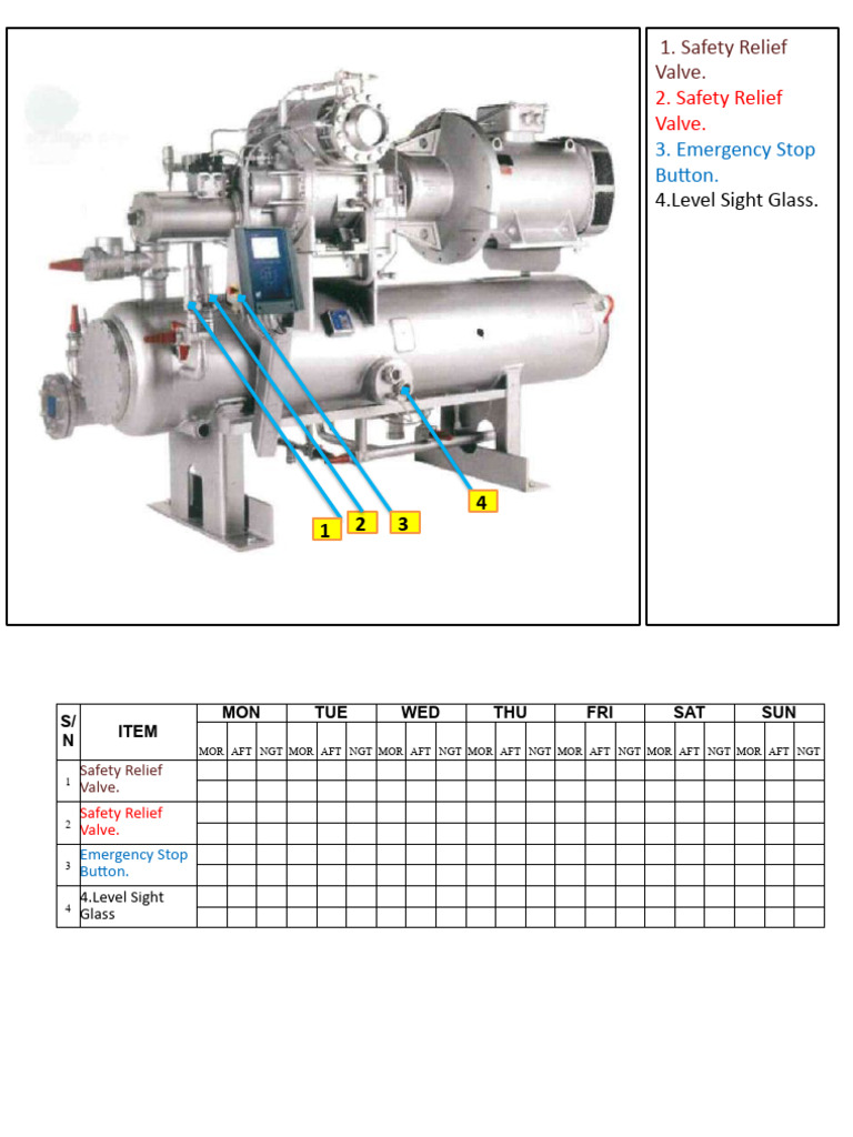 Equipment Maintenance Checklist | PDF | Valve | Mechanical Engineering