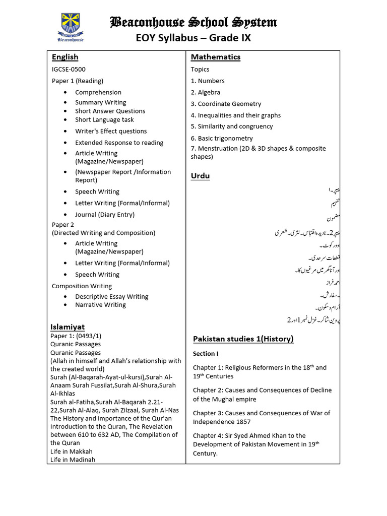 Grade IX Syllabus Overview 2025 | PDF | Hadith | Chemical Bond