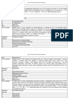 Materiali Z Bukletiv Testi KROK 2 ZLP 2007 2023 Vnutrishnja Medicina