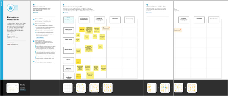 Idea Generation Brainstorming Template | PDF | Brainstorming