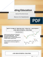 Candlestick Pattern - Trading Education